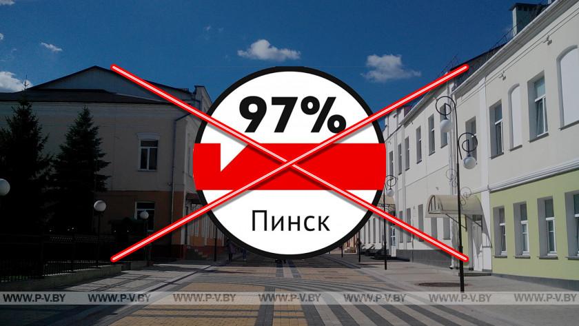 Два городских чата в Пинске признали экстремистскими Два городских чата в Пинске признали экстремистскими