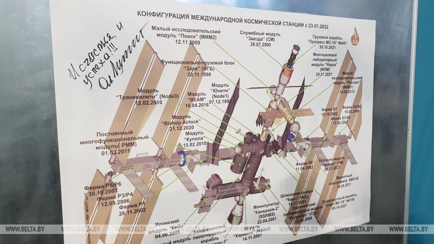 Фантастическая шестерка и визит на МКС. Лукашенко посетил центр подготовки космонавтов в Звездном городке