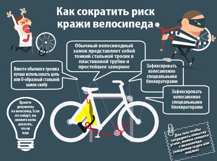 ГОВД: участились случаи краж велосипедов