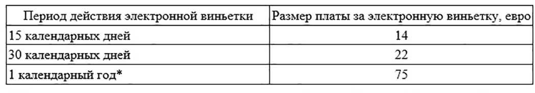 Транспортная инспекция: электронная виньетка только для транспортных средств ≤ 3,5 тонн