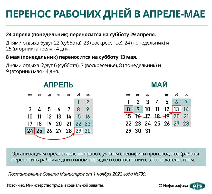В апреле и мае белорусов ждут длинные выходные