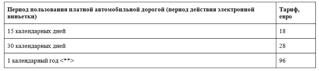 В транспортной инспекции сообщили о новых тарифах на платных дорогах