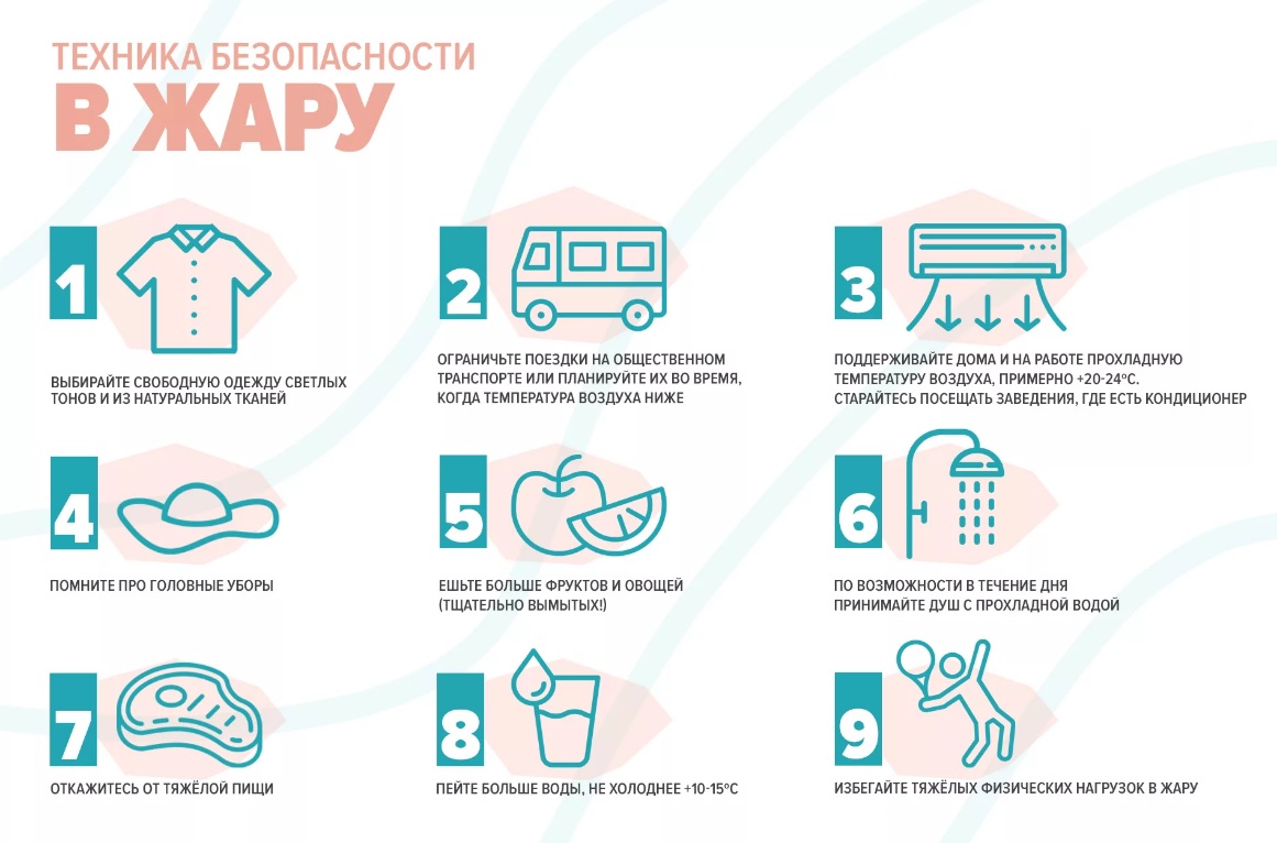 ≡ Как пережить жару. Советы врача - все, что нужно знать | Пiнскi Веснiк
