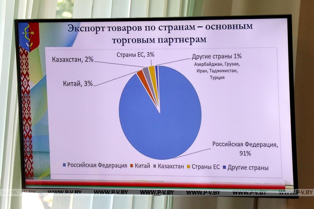 Итоги социально-экономического развития Пинщины в первом полугодии обсудили в райисполкоме