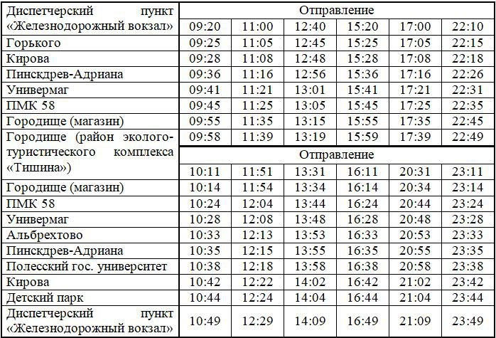 Узнали программу гастроэкологического фестиваля "Полесский вьюн"