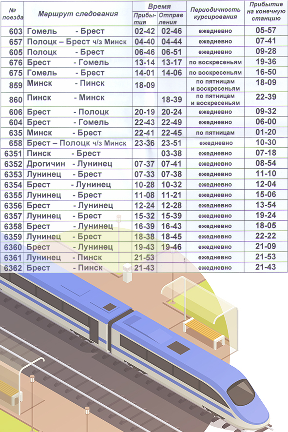 РАСПИСАНИЕ ПОЕЗДА ТАВРИЯ: расписание движения поездов в Крым 