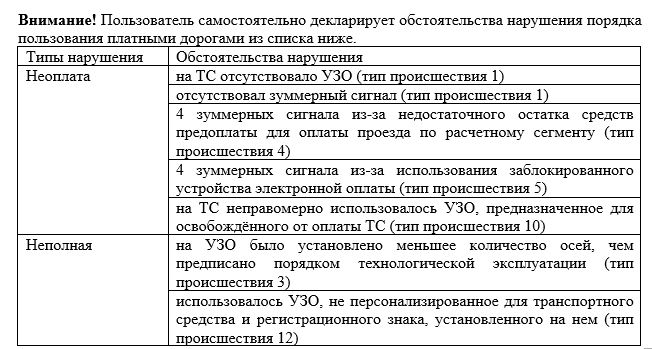 В Транспортной инспекции рассказали, как пользователю платной дороги произвести плату за проезд по разовому тарифу