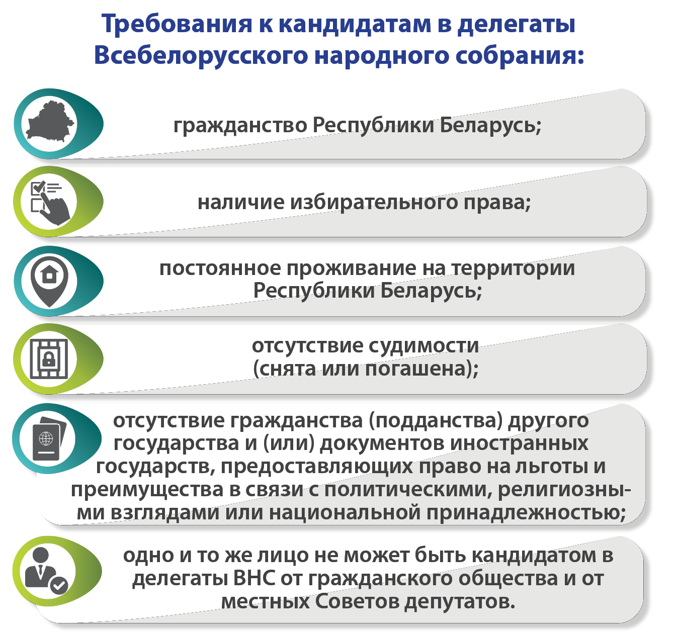 Выборы‑2024: что нам предстоит?