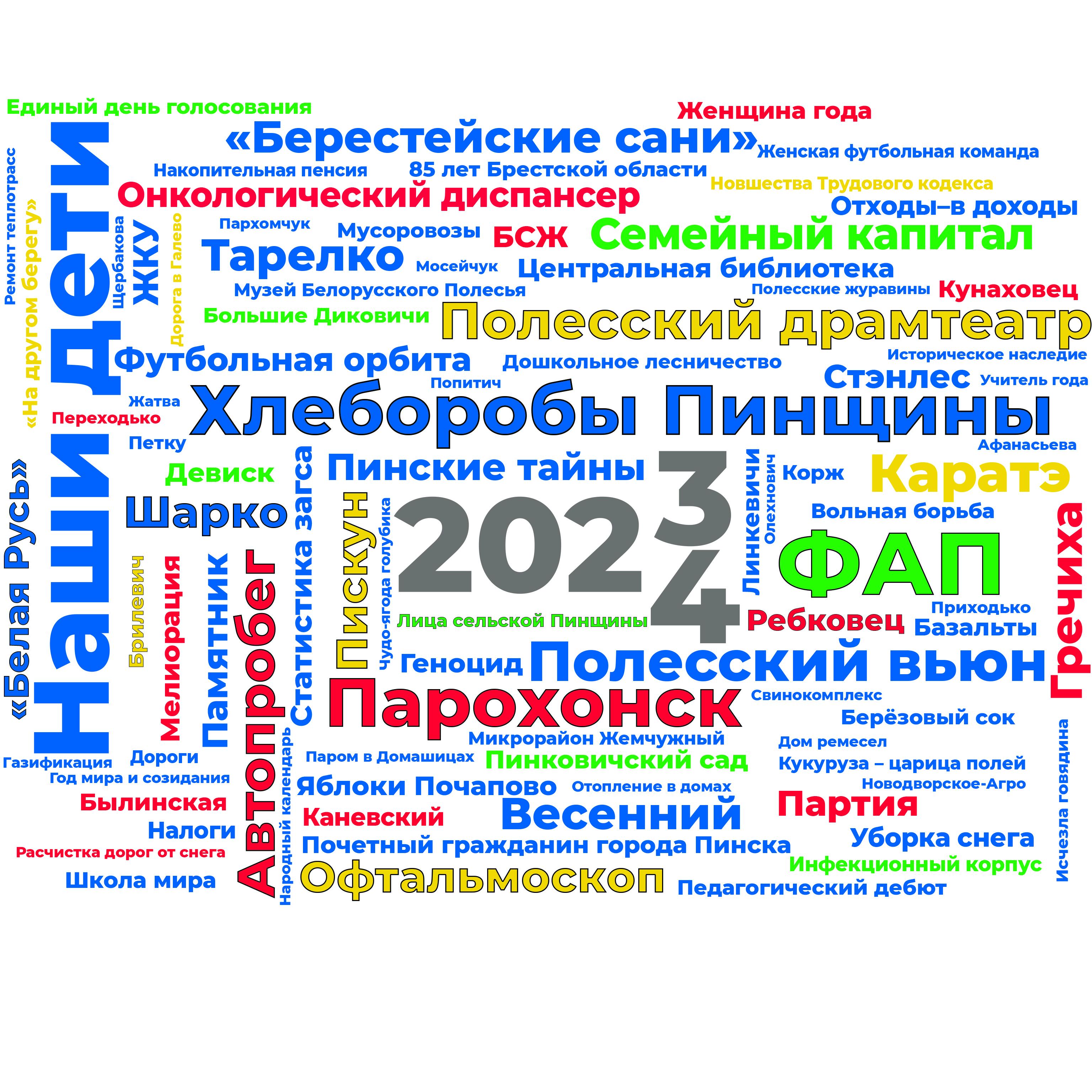 Год в поиске, или Что интересовало пинчан чаще всего в 2023-м