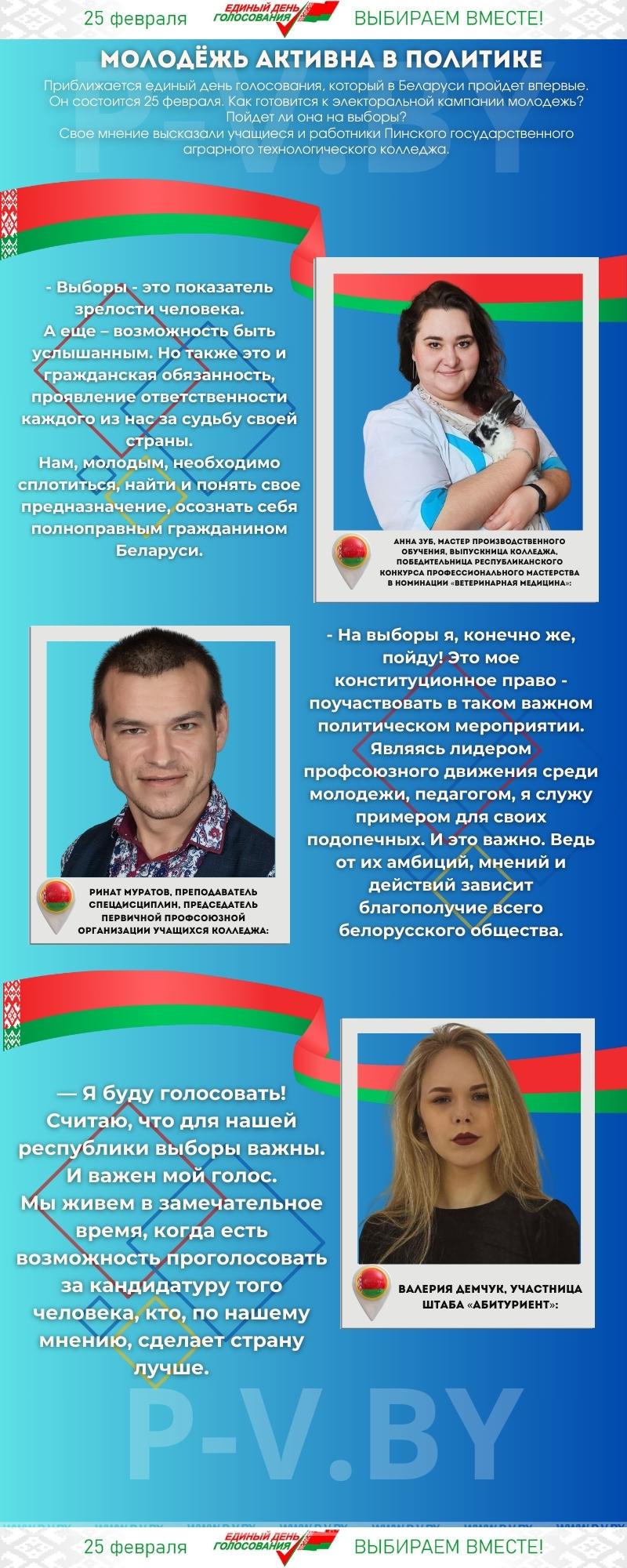 Молодёжь активна в политике