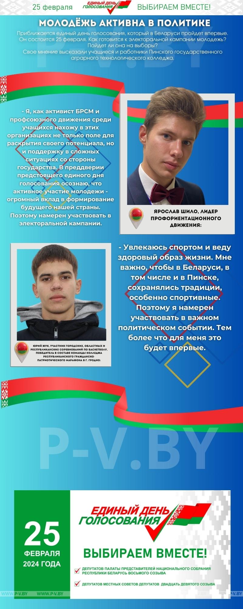 Молодёжь активна в политике