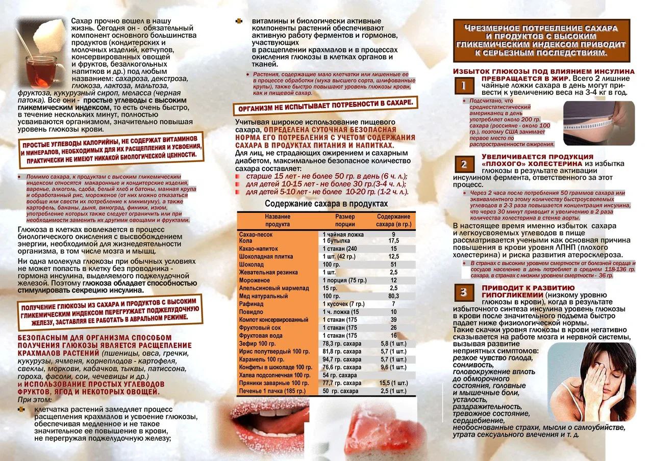 Здоровый город. Сахарный диабет
