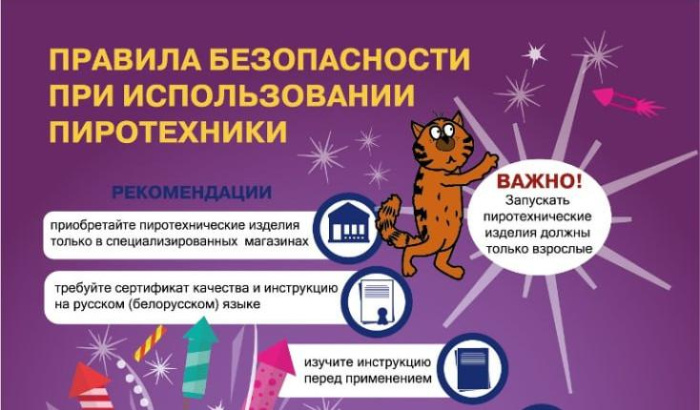 Уже есть пострадавшие: МЧС напоминает правила использования пиротехники