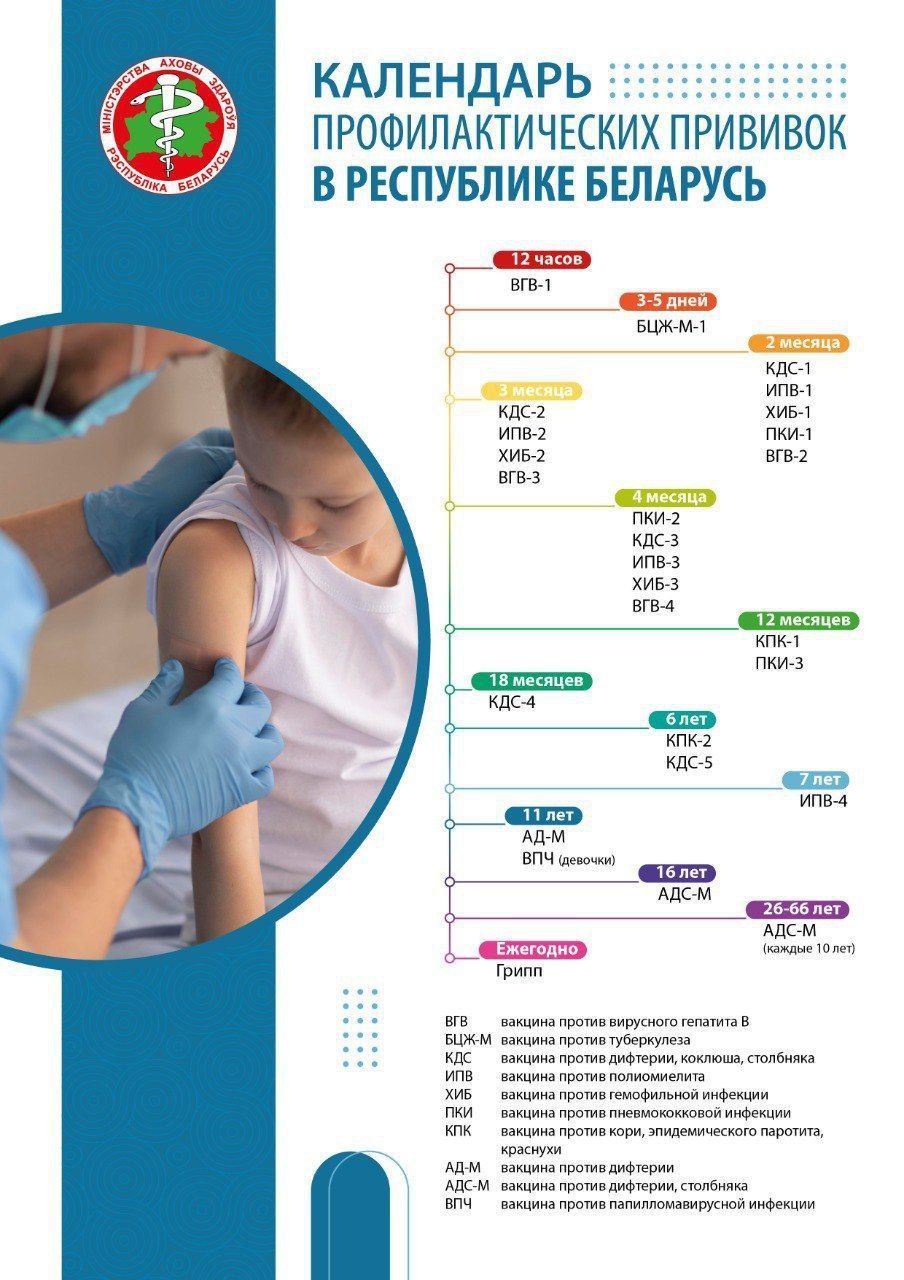Актуализирован перечень профилактических прививок по эпидпоказаниям