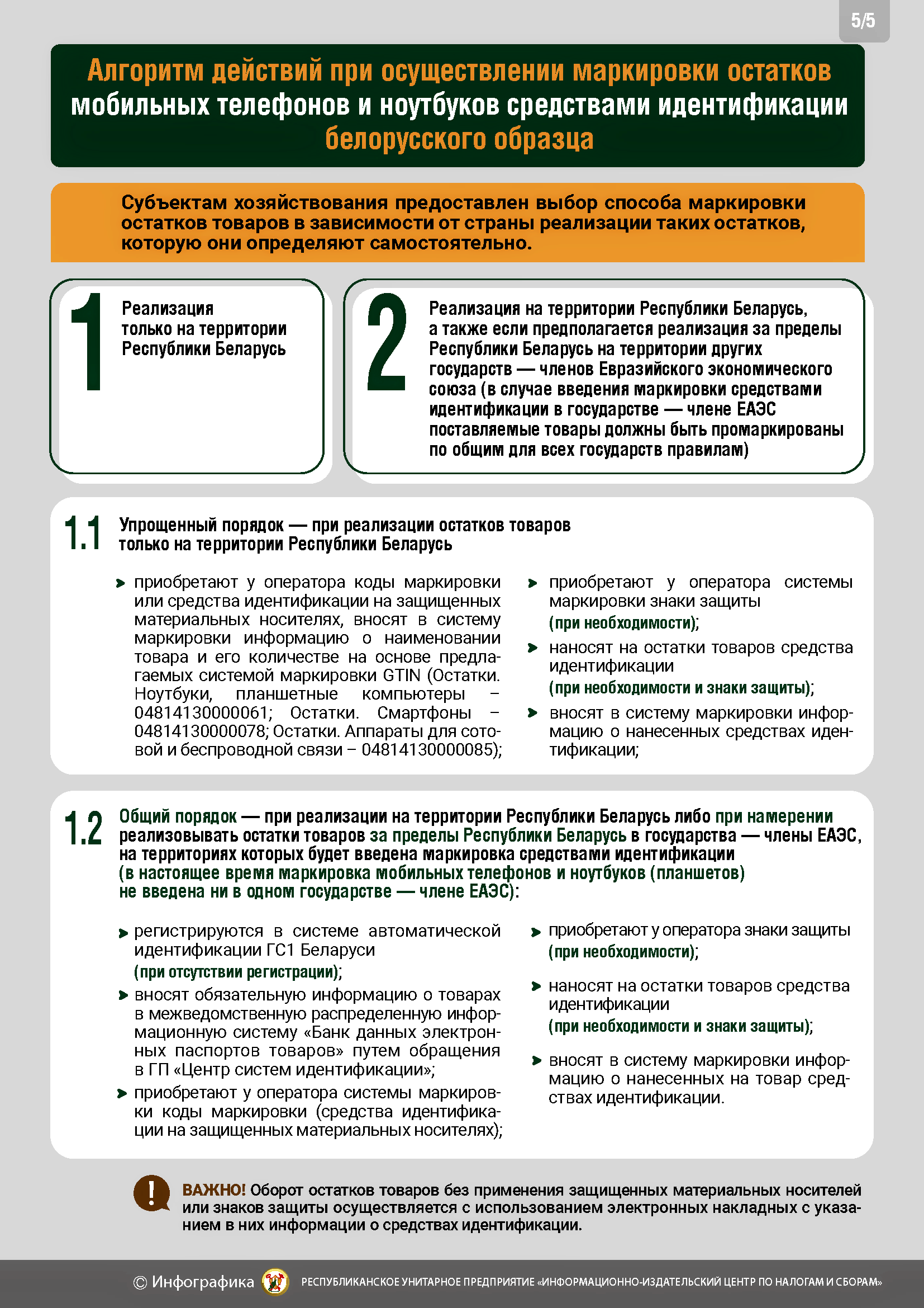 Какой маркировке 