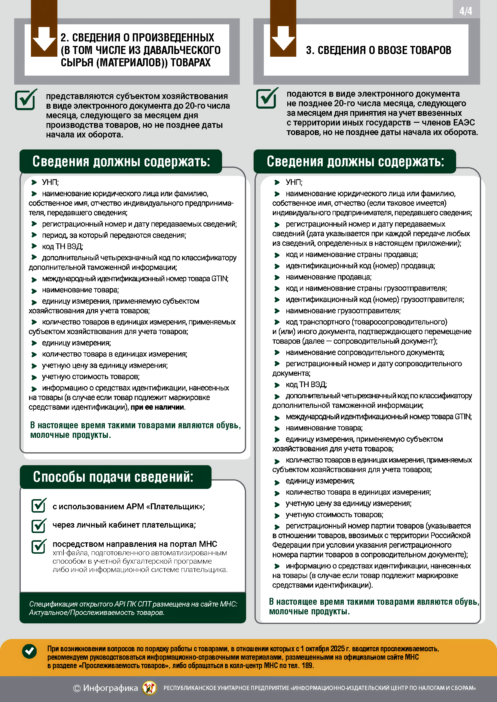 В перечень товаров, подлежащих прослеживаемости, включено 36 позиций