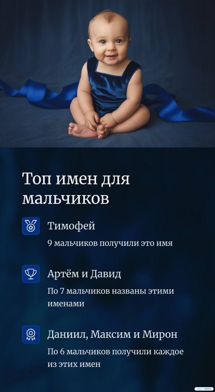Все начинается с семьи: отдел ЗАГС горисполкома обнародовал данные о демографической ситуации