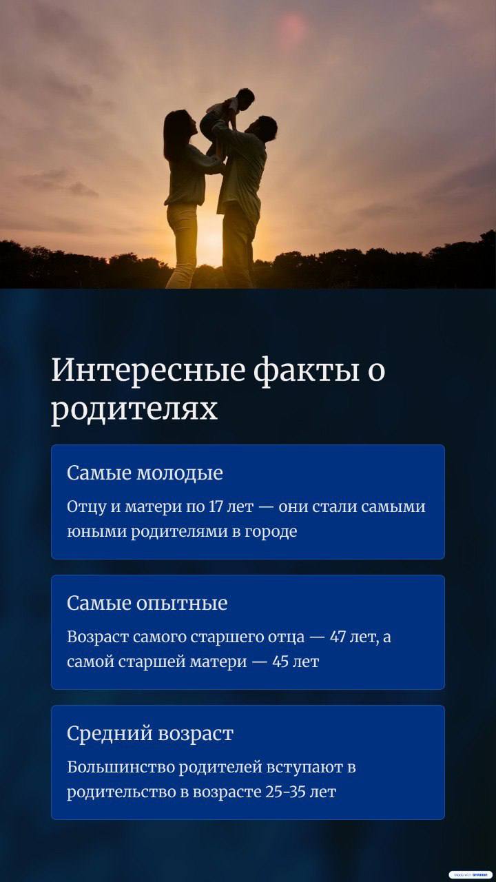 Все начинается с семьи: отдел ЗАГС горисполкома обнародовал данные о демографической ситуации