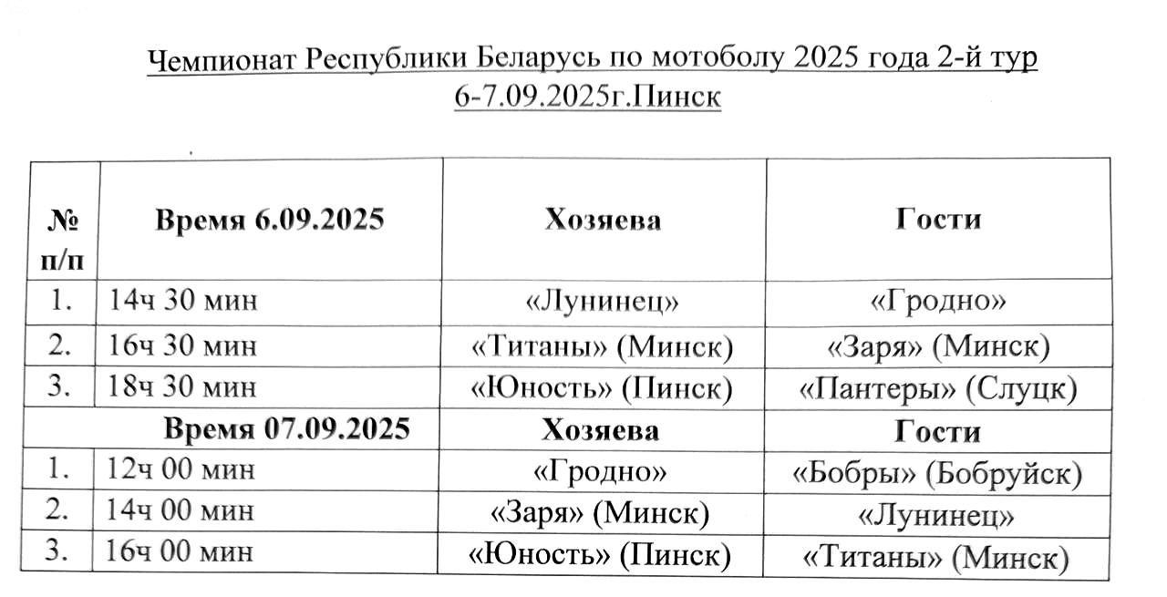 Наш ждет мотобольный уикенд