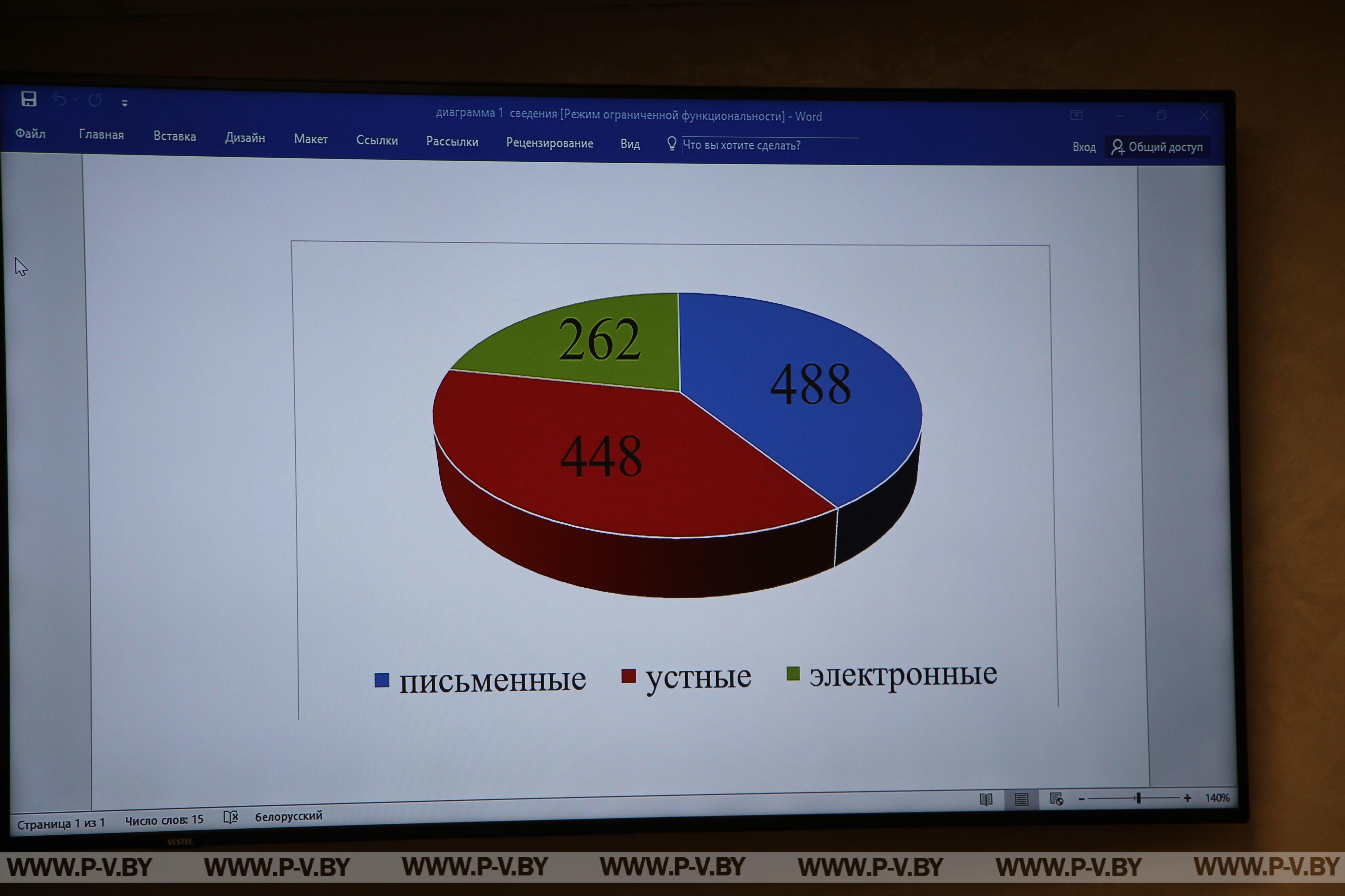Обещания выполнять надо, иначе грош им цена