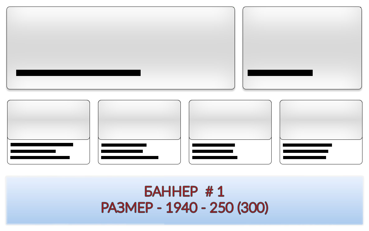 Реклама на наших ресурсах