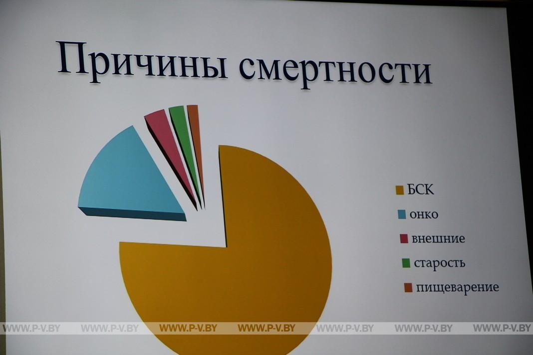 В горисполкоме подвели итоги полугодия